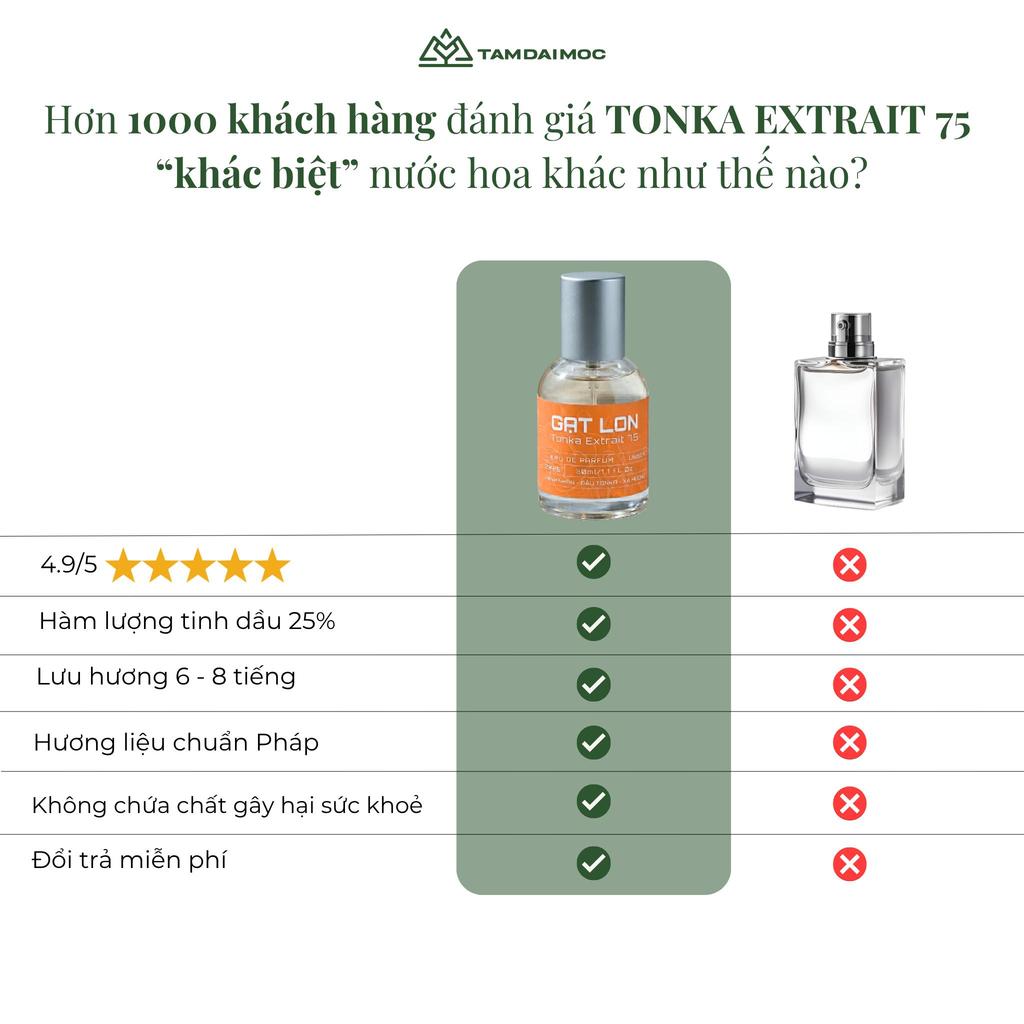Nước Hoa Unisex Tonka Extrait 75 Hương Ngọt Ấm 30ml | TAM ĐẠI MỘC