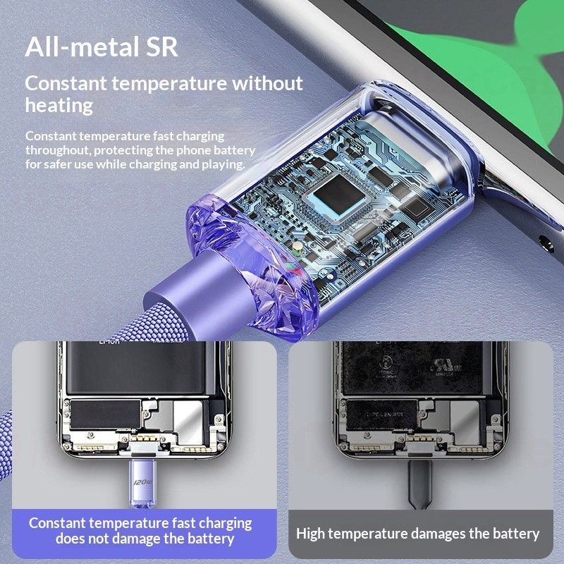 Cáp sạc siêu nhanh 120W 0,25m USB/Type‐C sang Type‐C ngắn, sạc/truyền tải, tương thích rộng