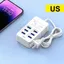 Bộ sạc USB C YOLOGO, Bộ sạc USB đa cổng di động US / EU, Ổ cắm sạc tường sạc nhanh bền bỉ Phụ kiện sạc