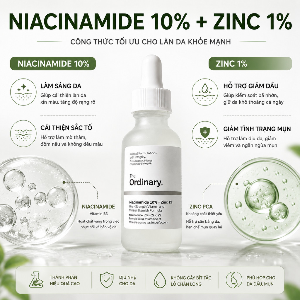 The Ordinary Niacinamide 10% + Zinc 1% 30ml Chính Hãng | Serum B3 Kiểm Dầu Mịn Da