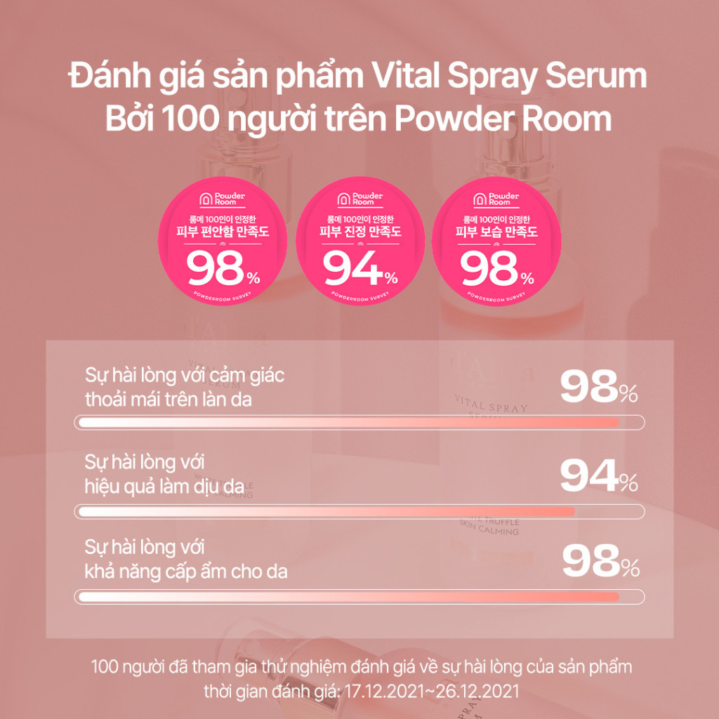 d’Alba White Truffle Spray Serum – Dưỡng Ẩm Dịu Nhẹ, Hỗ Trợ Phục Hồi Da, Không Cồn