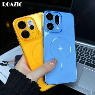 Ốp Điện Thoại Tương Thích Cho OPPO Reno 14F 12F 15 Pro Max 15F 15 15C 14 13F 13 12 10 5G Pro 5G 4GAnti Trượt Chống Sốc Trong Suốt Màu Kẹo Mờ Mềm Siêu Mỏng Vỏ SZG25