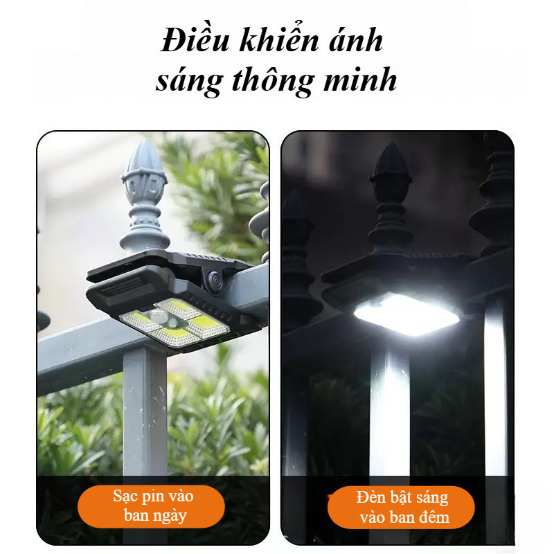 Đèn Kẹp Năng Lượng Mặt Trời, Chống Nước, Cảm Biến Chuyển Động, Không Tốn Điện, Thích Hợp Cho Sân Vườn, Hành Lang