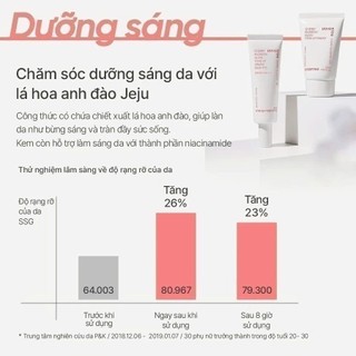 Kem Dưỡng Ẩm Sáng Da Jeju Innisfree Cherry Blossom Tone Up Cream 50ml Date 1/2027
