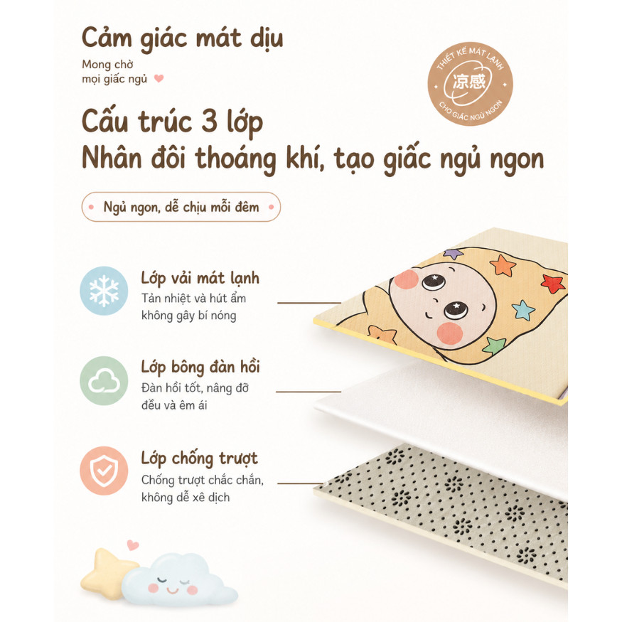 Thảm Băng Lạnh HomeMate Gấp Gọn 9 Ô Chống Trượt, Thảm Điều Hòa Mát Lạnh 2CM Cho Bé Tập Bò Cao Cấp