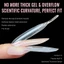 Li Pack of 120 Rockets Sandwiches Nail Forms for Extension Clip Needed ABS Chất liệu DIY Dụng cụ làm móng tay