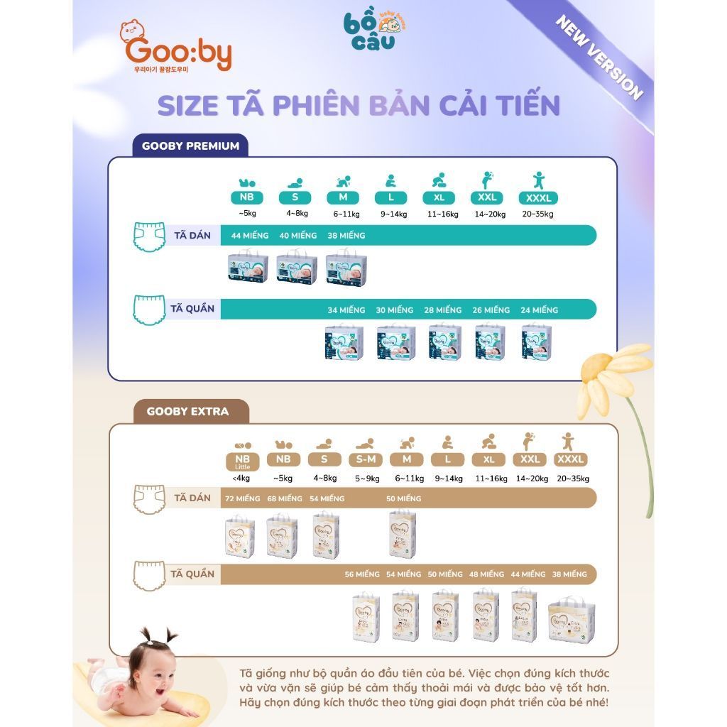 [Chính Hãng] Tã Bỉm Ngày Gooby Extra, mềm mịn, tã dán tã quần đủ size cho bé từ size NB đến XXXL