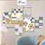 SET 6 Tranh Dán Nhiều Mẫu Hình Thù Dễ Thương ,Trendy, Decor Phòng Khách, Phòng Ngủ, Spa, Phòng Nail, Mi - T.Design
