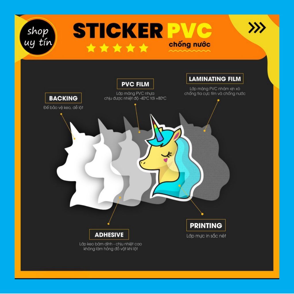 Set 24 Sticker Doraemon cắt sẵn Khổ A5,dán xe cute,Decal Dán Mũ Bảo Hiểm,Vali,Tivi, Đàn, Laptop,bình giữ nhiệt