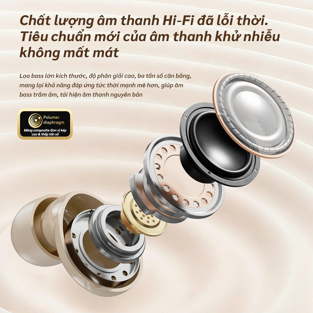 Tai nghe Bluetooth không dây là tai nghe khử tiếng ồn và chất lượng âm thanh di động nhỏ gọn Thích hợp cho IPhone và Android