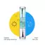 10ml Nước làm móng tay đắng cho trẻ em Chống cắn Sơn móng tay dạng lỏng Chiết xuất thực vật tự nhiên Dụng cụ chăm sóc móng tay saixit2vn