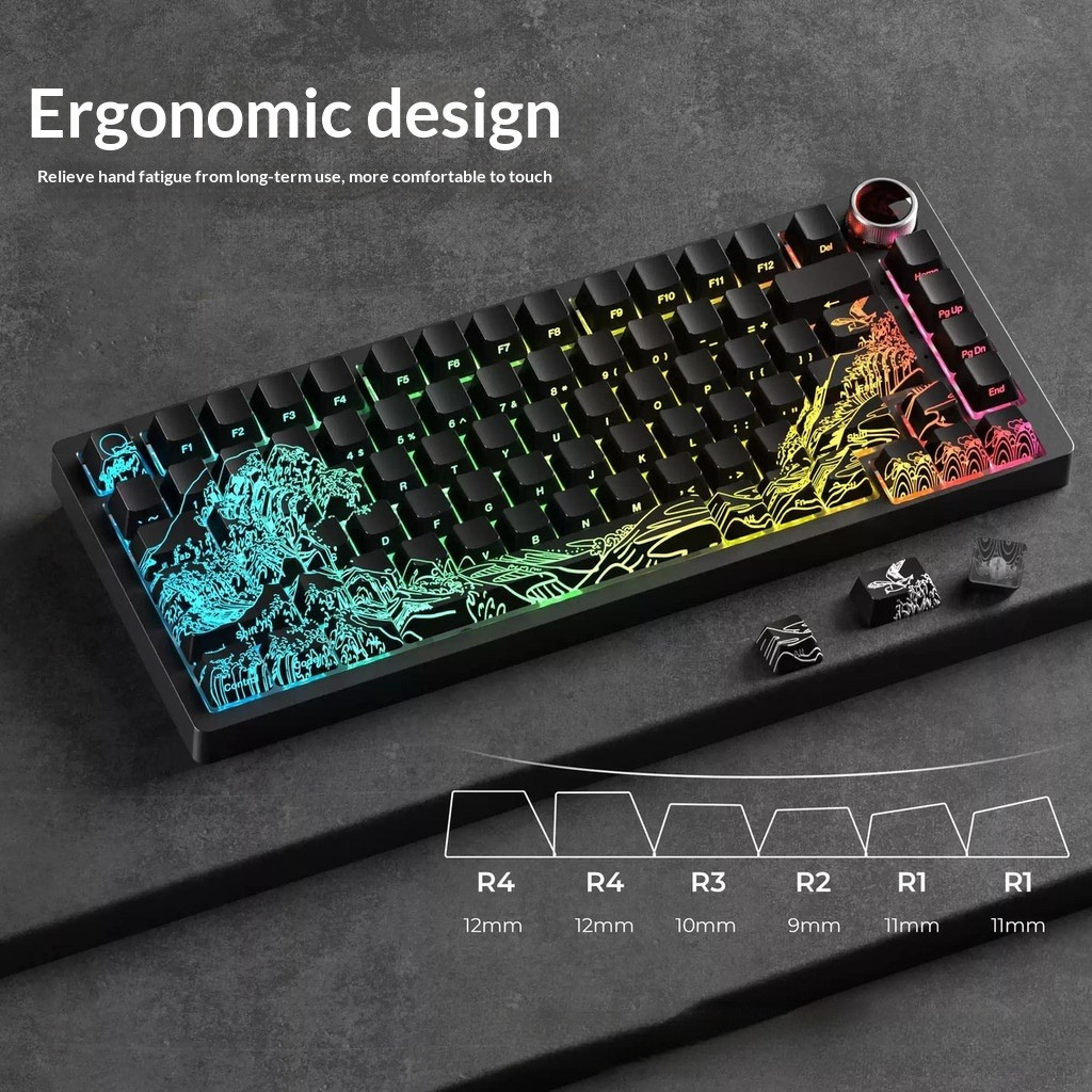 Bộ Keycap Ukiyo-e 2.0 Sóng Thần PBT 134 Phím OEM Profile | KCAP - World of keycaps