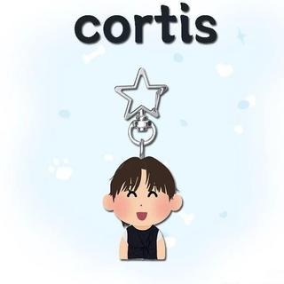 [khuy tròn] Cortis Phiên Bản chibi móc khoá treo balo chìa khoá James, Juhoon, Martin, Seonghyeon và Keonho