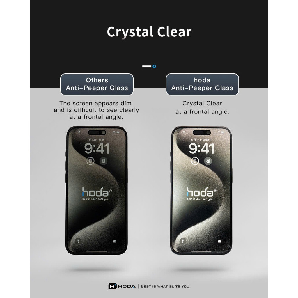 [Chính Hãng] Kính Cường Lực HODA 3in1 Chống Chói + Chống Ánh Sáng Xanh +Chống Vân Tay Cho IPhone 15-18 Series -Kèm Khung