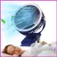 Quạt có kẹp Quạt nhỏ cho phòng ngủ Đèn ngủ Type-C Thiết bị làm mát di động có thể sạc lại không dây cho phòng ngủ lyuvn