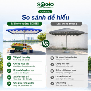 Ô dù vuông 2x2m 2.5x2.5m 3x3m che nắng mưa chống UV, kèm chân đế đổ nước hoặc 4 nhánh, dùng cho quán cafe, sân vườn