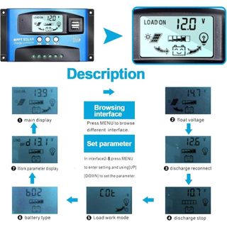 MPPT 30A/40A/60A/ Tự động lấy nét theo dõi bảng điều khiển năng lượng mặt trời Bộ điều chỉnh sạc với cổng USB ké  AIMVUK