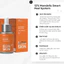 Peel Icon Skin 12% Mandelic Smart Hỗ Trợ Làm Mịn & Chăm Sóc Da Nhạy Cảm 30ml