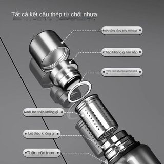 [SALE TẶNG TÚI] Bình Giữ Nhiệt Good Vacumm Inox 316 Chân Không Dung Tích 600-2000ml Có Lưới Lọc Trà