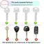 Houdou 20 Chiếc Cao Su Mềm Màu Chìa Khóa Co Giãn Bảo Vệ Chìa Khóa Dành Cho Căn Hộ Văn Phòng Trường Học Đa Năng Sử Dụng VN