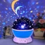 Đèn ngủ YICA Starlight, Đèn thay đổi xoay 360 độ Đèn ngủ máy chiếu sao, Đèn ngủ chạy bằng USB lãng mạn 12 màu sáng 5V Star Night Light Photography