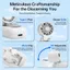 Quạt kẹp có thể gập lại LACYESUK, Nhiều cách sử dụng Quạt làm mát Mini thân nhẹ có thể gập lại, Pin lâu trôi Phím điều khiển đơn giản Quạt cầm tay di động