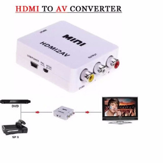 Bộ Chuyển Đổi HDMI Sang AV Full HD 1080P – Cắm Là Chạy, Hình Ảnh Sắc Nét, Âm Thanh Chuẩn