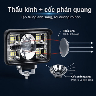 Đèn LED Trợ Sáng Xe Hơi 12V 24V - Ánh Sáng Mạnh, Chịu Nước, Dễ Lắp, Tăng An Toàn Đêm & Sương Mù