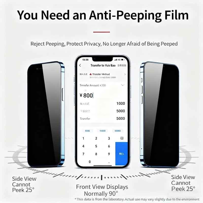 Kính Cường Lực Chống Nhìn Trộm Cho Redmi A5 A4 A3 A3x A2 A1 K80 K70 K70E K60 K60E K50 Ultra K40s K40 Gaming K30 Turbo 4 3 Pro Plus Pro+ A2+ A1+ 4G 5G 2025