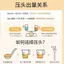 Cấp Thực Phẩm Báo Chí Chai Nước Sốt Xi-rô Loại Báo Chí Đầu Bơm Thông Số Kỹ Thuật Khác Nhau Chai Mứt Tay Loại Bấm Chai Nhựa 26.6.15
