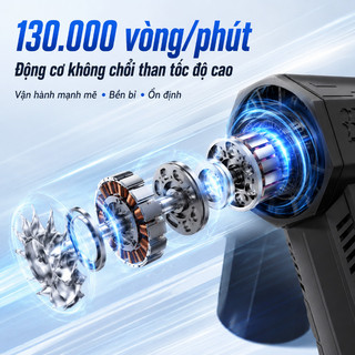 Quạt Thổi Bụi Mini 130000RPM - Nhỏ Gọn, Gió Mạnh 52m/s, Đèn Pin Sáng, Pin Sạc Tiện Lợi