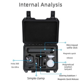Dành cho hộp lưu trữ Insta360 GO Ultra, hãy chung tay chống vỡ, chống thấm nước, chống rơi và phụ kiện máy ảnh thể thao chịu áp lực