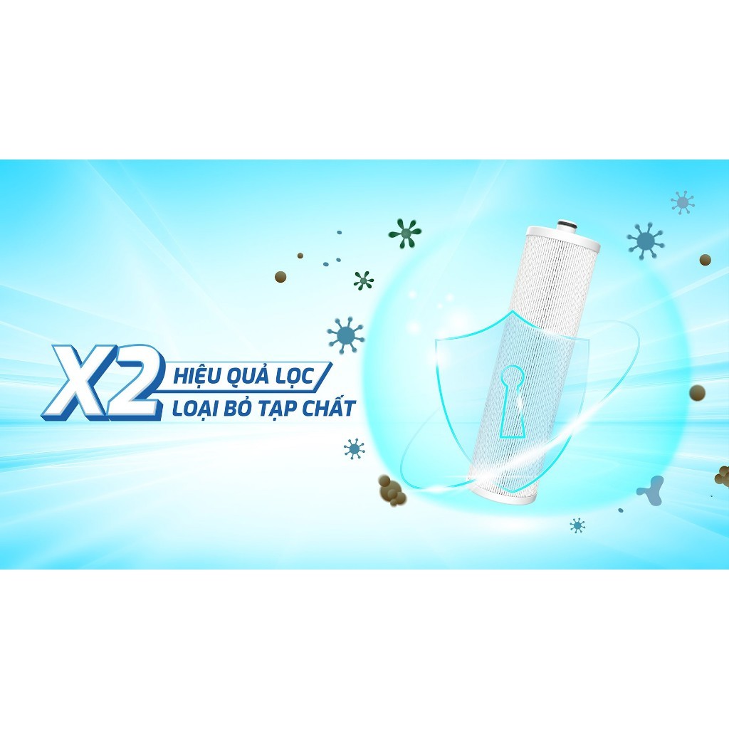 Lõi Lọc Số 3 Smax Pro V Karofi Smart Connect Model KAQ-D58, KAQ-U96, KAQ-U06, KAD-L56, KAD-D66S, KAD-D528, KAE-S85...