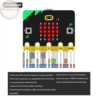 Hodou Micro: Bit V2 Micro Bit Go Edition BBC Microbit Dành Cho Trẻ Em DIY Ban Phát Triển BBC Microbit V2.0Board VN