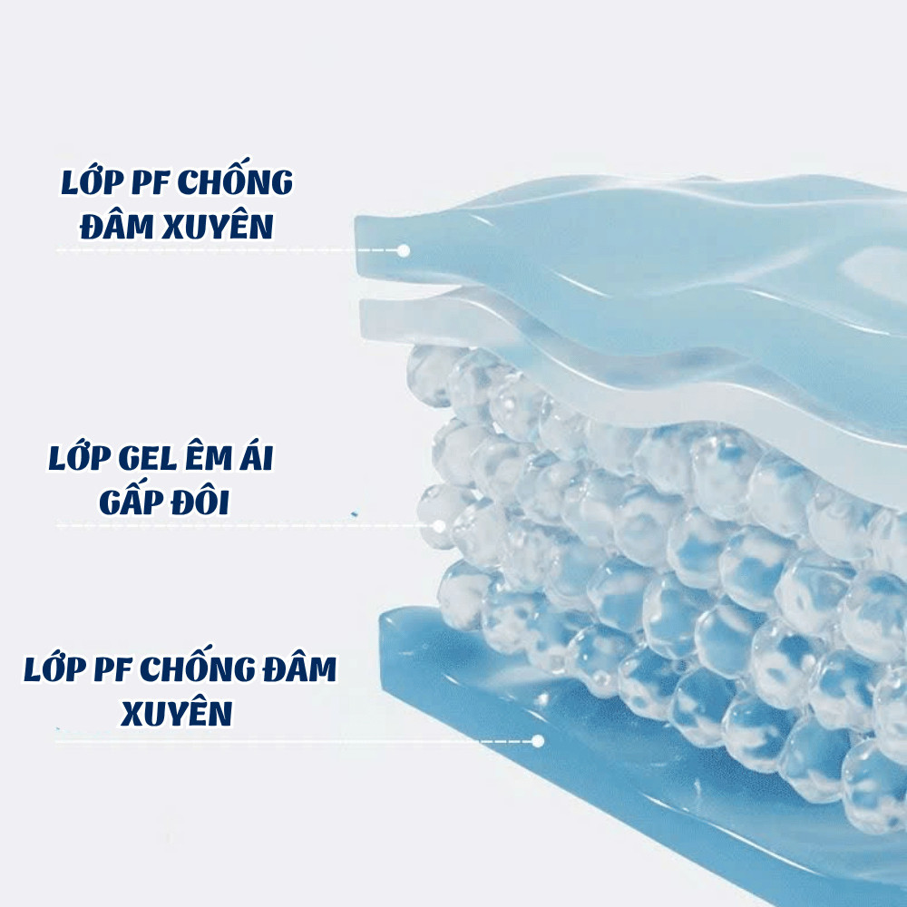 Đệm Gel Lạnh Lót Ghế Ngồi Làm Mát Mùa Hè Hạ Nhiệt HOMIE, Nệm Ngồi Văn Phòng, Ô Tô Êm Ái Thoáng Khí