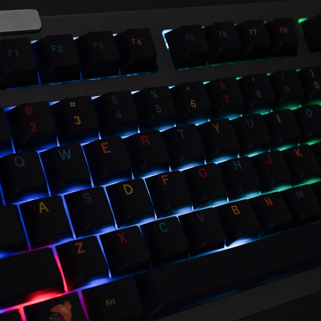 [HỎA TỐC HN - HCM] Bộ nút bàn phím cơ | Keycap Mintcaps Cherry PBT Dyesub Mictlan - Base | BigBuy360 - bigbuy360.vn
