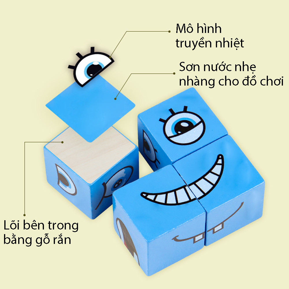 Đồ Chơi Rubik thay đổi khuôn mặt, Rubik thay đổi cảm xúc bằng gỗ phát triển tư duy cho bé