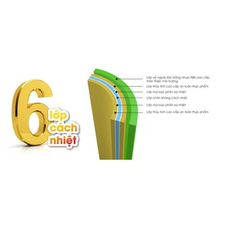 Bình Pha Trà Rạng Đông 1542 N2 - 1.5L - Giữ Nhiệt Tốt, Nắp Rót Tiện Lợi, Dung Tích Lớn