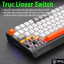 Combo Phím Chuột Gaming Chính Hãng Deiog AK918 – 98 Phím, LED RGB, Trục Tím Linear Switch New 2025