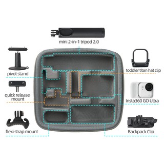 Dành cho bộ túi đựng Insta360 GO Ultra, hộp bảo vệ chống sốc vỏ cứng, hộp đựng phụ kiện máy ảnh thể thao