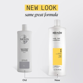 Dầu gội xả chống rụng tóc Nioxin System 1 1000mlx2 [ TN ]