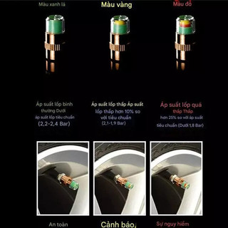 Bộ 4 Van Cảnh Báo Áp Suất Lốp Lõi Đồng Xe Máy, Ô Tô, Theo Dõi Áp Suất Bánh Xe Với 3 Màu Kèm Con Tán
