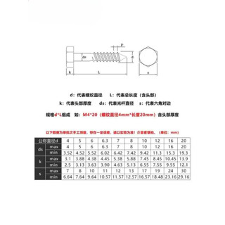 vít phong mạ kẽm M6 M8 M10 M12 * L20-200mm [LXY-CB-1]