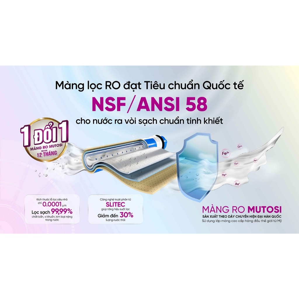 Combo 10 Lõi Chức Năng Mutosi Sử Dụng 123 Đúc, Màng RO50 gpd, 6 Lõi Chức Năng Model MP-S1011