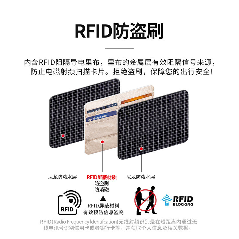 2025 Dây Cổ Hộ Chiếu RFID Chống Trộm Túi Tài Liệu Đa Năng Túi Điện Thoại Di Động Thay Đổi Ở Nước Ngoài 25.9.5
