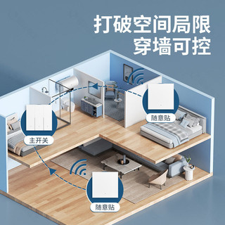 Điện Quốc Tế Loại 86 Không Dây Điều Khiển Từ Xa Điều Khiển Kép Hộ Gia Đình Siêu Mỏng Không Dây Điều Khiển Từ Xa Công Tắc Điện Miễn Phí Dán HMA1