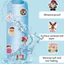 HT3 50 Cái / bộ Giáng Sinh Dán Ông Già Noel Nai Sừng Tấm Graffiti Hành Lý Ván Trượt Chống Thấm Nước Trang Trí TH3