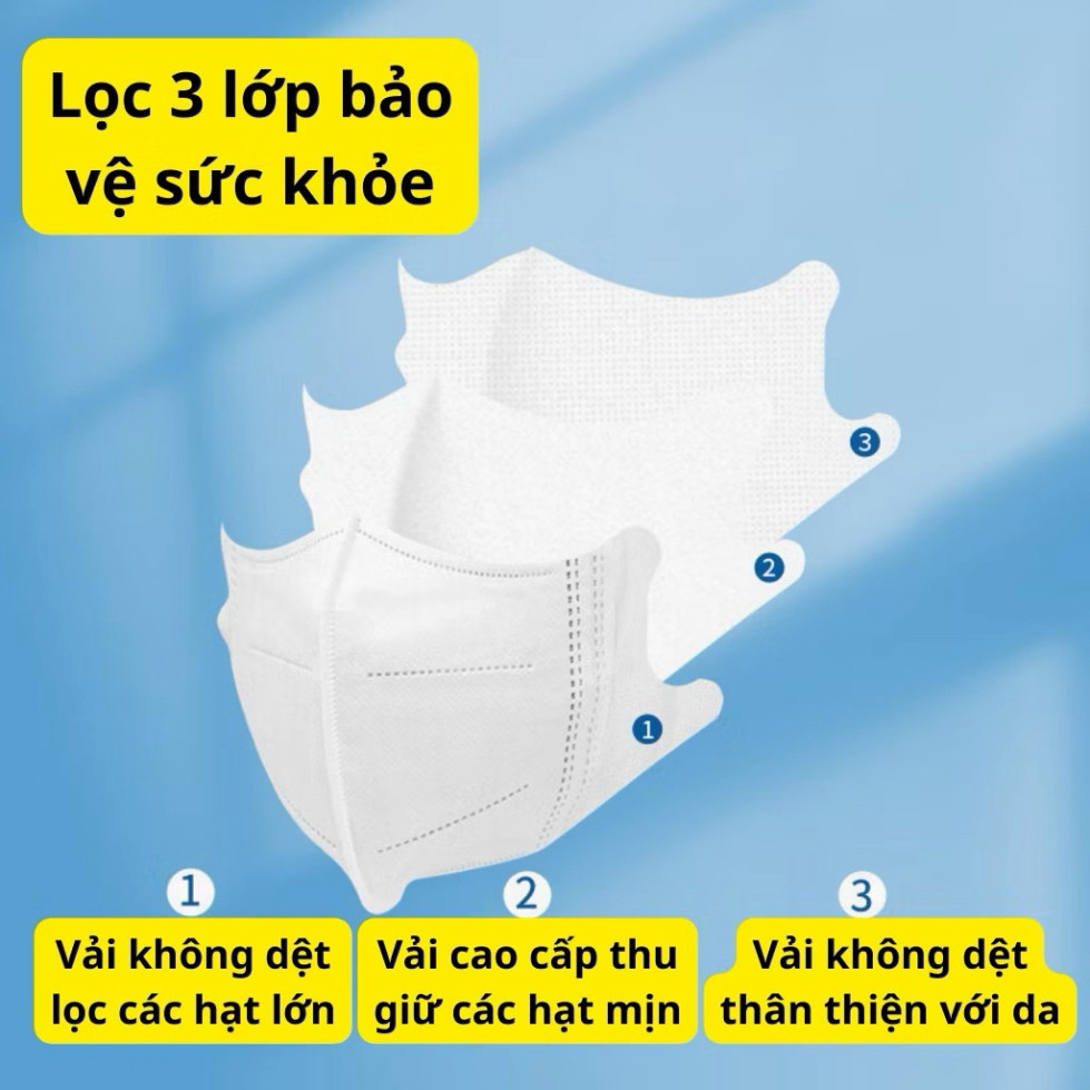 Thùng 100 chiếc khẩu trang 5D Duy Ngọc kháng khuẩn, chống tia uv, dùng 1 lần, khẩu trang DUY NGỌC