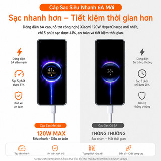 ⚡BJ Sạc Siêu Nhanh 120W Max Kèm Dây Type C Tương Thích Toàn Bộ Điện Thoại Xiaomi Redmi Poco OppoSạc Nhanh Không Nóng Máy