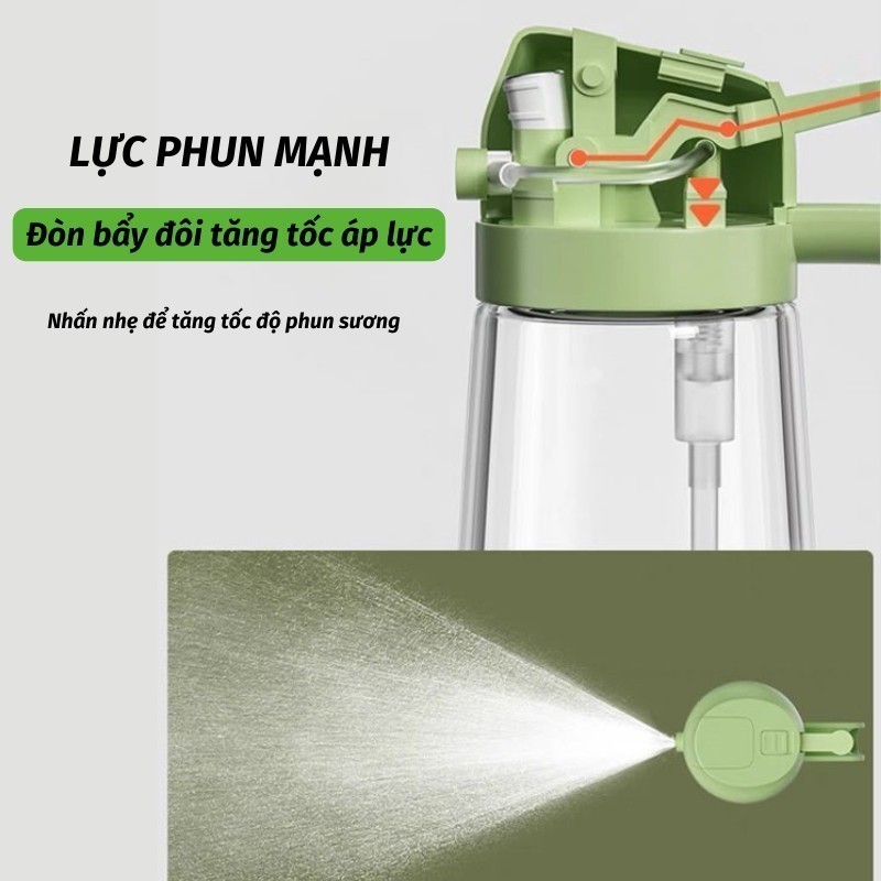 M7 Bình Đựng Dầu Ăn  Thích Hợp Cho Nhiều Loại Chất Lỏng Thiết Kế Chống Tràn MALAN